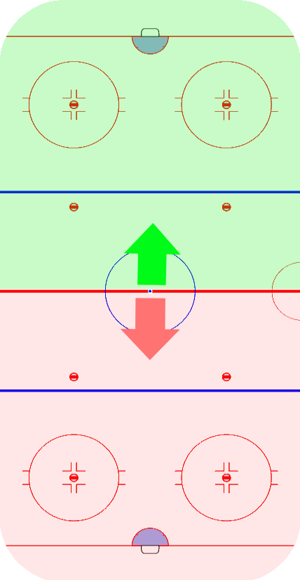 Spielfeld Overlay